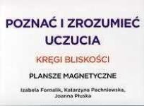 Okładka książki Pewny start. Poznać i zrozumieć...Plansze...Kręgi