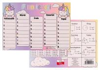 Opakowanie Plan lekcji A5 Jednorożec (25szt)