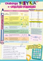 Opakowanie Plansza dwustronna A4 ściąga fizyka