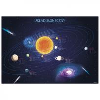 Opakowanie Podkład oklejany układ słoneczny