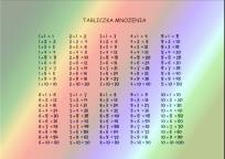 Opakowanie Podkładka na biurko A3