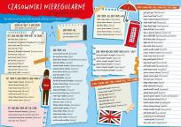 Opakowanie Podkładka na biurko - J.Angielski czasowniki ..