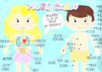 Opakowanie Podkładka na biurko - Moje ciało