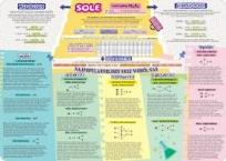 Opakowanie Podkładka na biurko -Sole i metody ich otrzymyw..