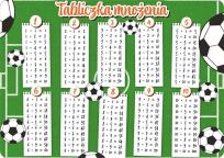 Opakowanie Podkładka na biurko - Tabliczka mnożenia Piłka