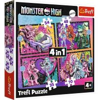Opakowanie Puzzle 4w1 Elektryzujący dzień Monster High 34655