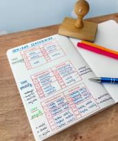 Opakowanie Stempel odmiana czasowników polski