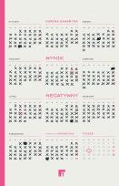 Okładka książki Wynik negatywny