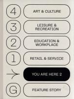 Opakowanie You Are Here 2