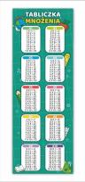 Opakowanie Zakładki do książek. Tabliczka mnożenia (25 szt)