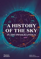 Okładka książki A History of the Sky in 300 Infographics