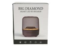 Opakowanie Głośnik Bluetooth USB MIX