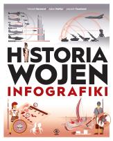 Okładka książki Historia wojen. Infografiki