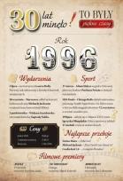 Opakowanie Karnet Urodziny 30