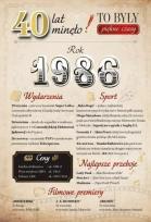 Opakowanie Karnet Urodziny 40