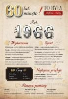 Opakowanie Karnet Urodziny 60