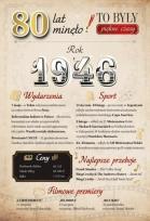 Opakowanie Karnet Urodziny 80