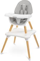 Opakowanie Krzesełko do karmienia Tuva szare