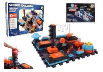 Opakowanie Laboratorium naukowe elektryka