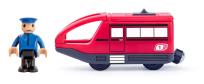 Opakowanie Nowoczesna lokomotywa elektryczna – czerwona 91908