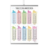 Opakowanie Plakat edukacyjny - tabliczka mnożenia