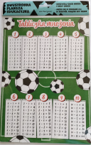 Opakowanie Plansza edukacyjna A4 tabliczka mnożenia piłka