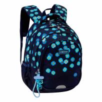 Opakowanie Plecak Head Forget ASTRA