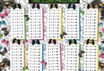 Opakowanie Podkładka na biurko - Tabliczka mnożenia pad