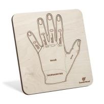 Opakowanie Puzzle drewniane - Przybij piątkę Anatomia dłoni
