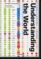Okładka książki Understanding the World. The Atlas of Infographics