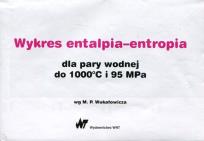 Okładka książki Wykres entalpia-entropia dla pary wodnej do 1000st C i 95 Mpa